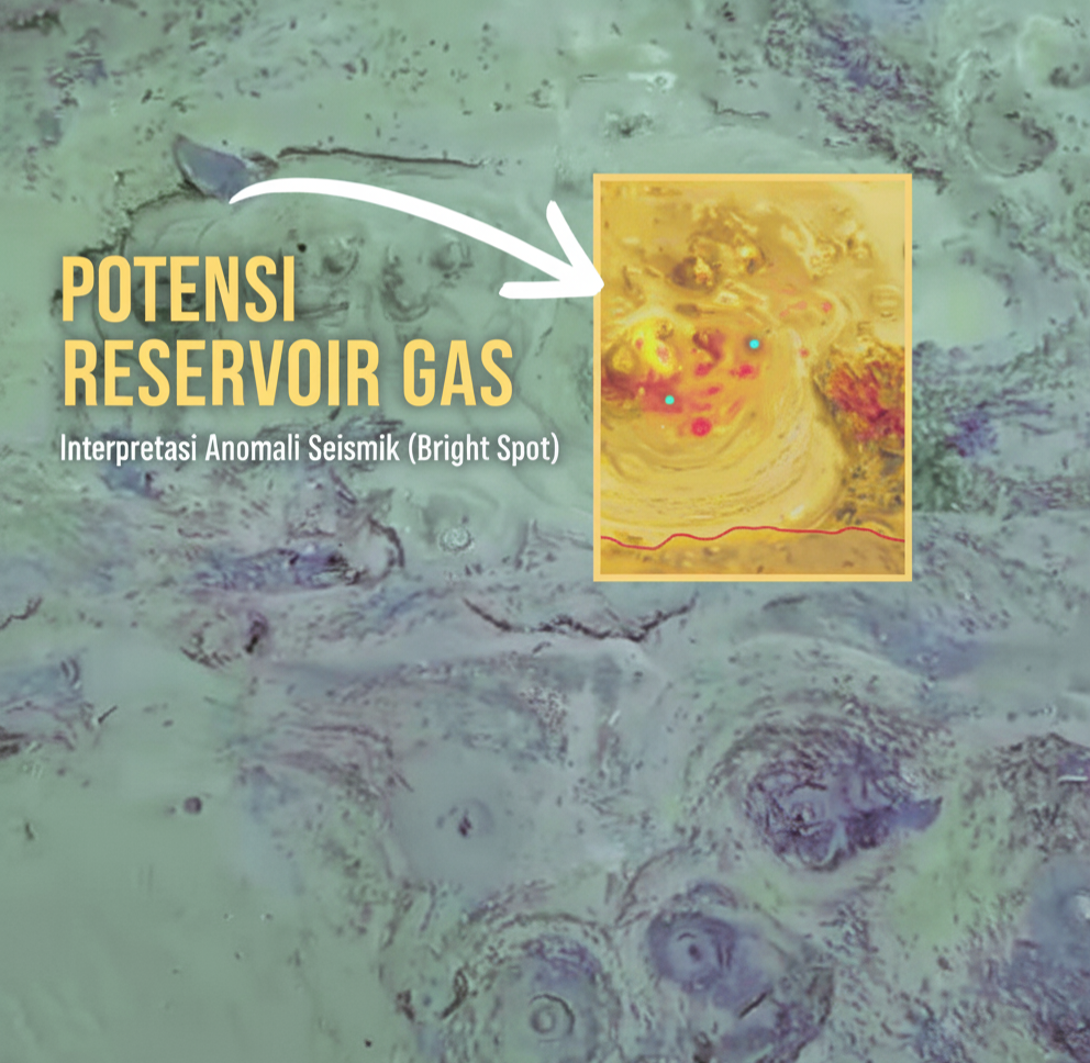 Fenomena Kemunculan Gas di Aliran Sungai Distrik Yakora: Warga Duga Ada Potensi Energi Bawah Tanah
